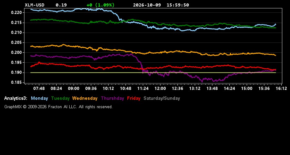 xlm-usd.jpg